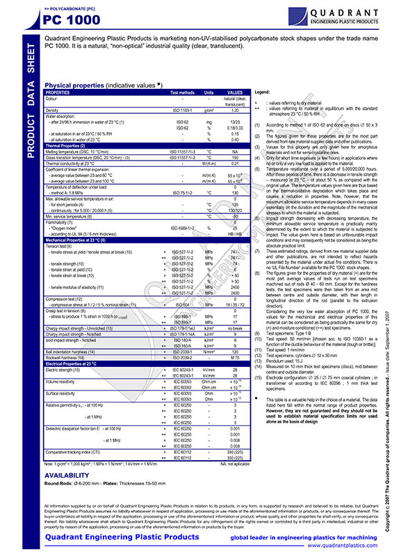 Material Data Sheet_Resources-WeLead Rapid Prototying and Tooling Limited